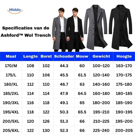Sizing chart for ashford wool trench coat with detailed mens measurements.
