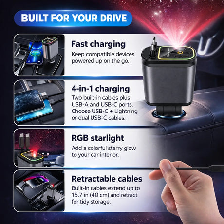 AutoCharge 4-in-1 car charger features with retractable 15.7-inch cables and RGB lighting.