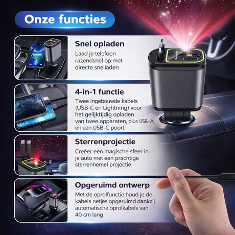 Compact 120W car charger supporting simultaneous charging for multiple devices