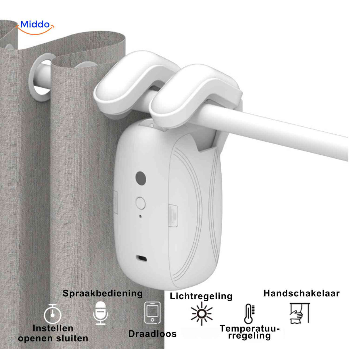 Automatic curtain system with voice and light control features.