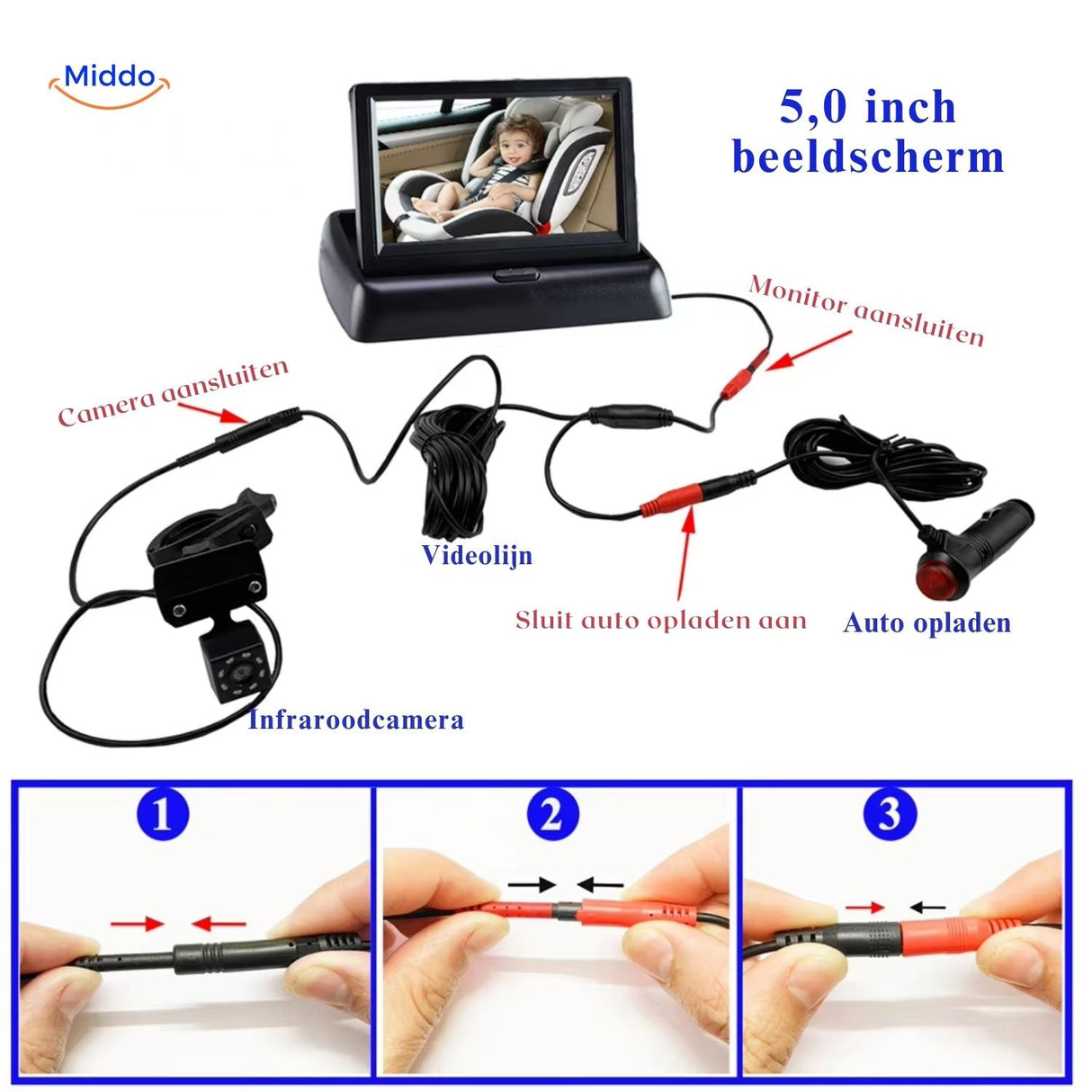 5-inch baby car monitor display with camera and complete installation diagram.