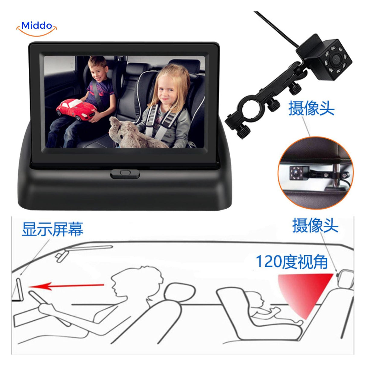 Baby car monitor with 120-degree camera angle viewing two children.