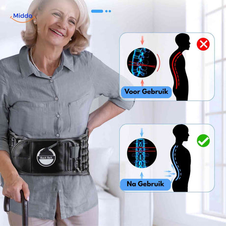 Posture correction results before and after using the back support belt.