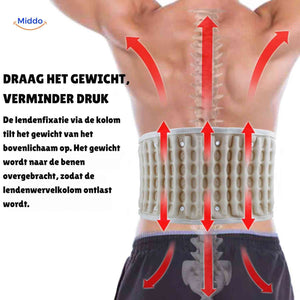 Back support belt demonstrating weight support and pressure relief technology.