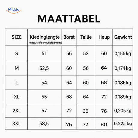 ShapelyFit body-shaping bodysuit size and fit measurement guide.