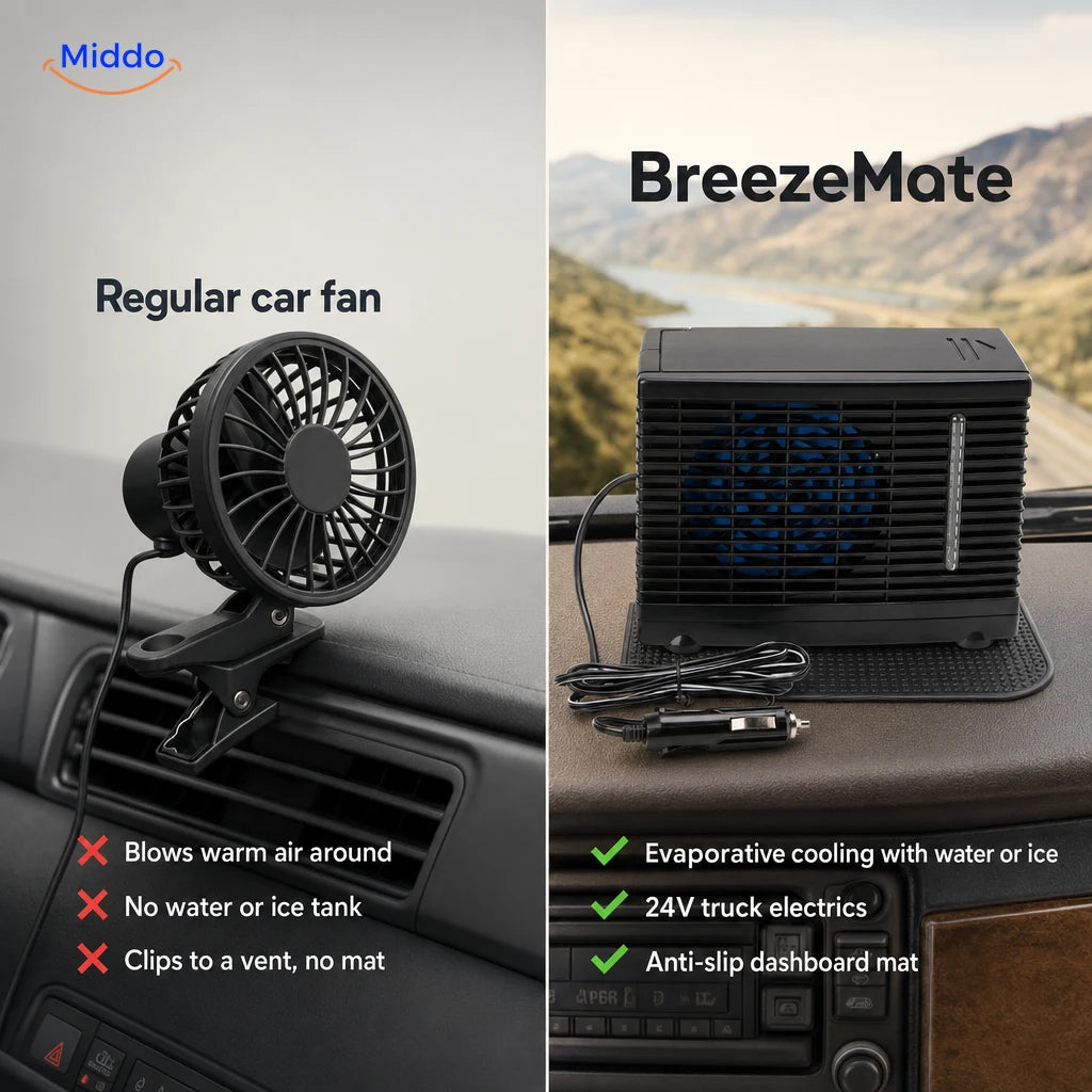 in-car evaporative cooler comparison