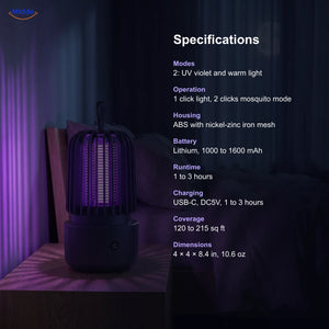 Specifications of the BuzzAway mosquito lamp: 2 light modes, USB-C, 120 to 215 sq ft
