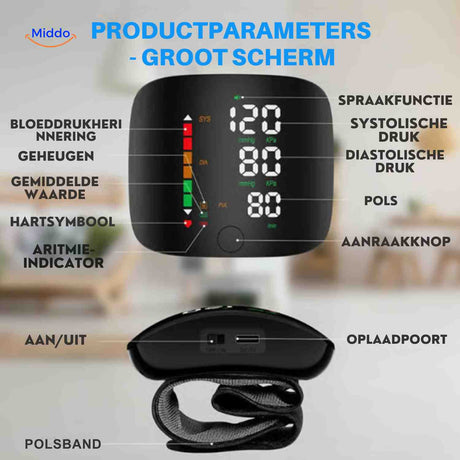 Cardiowrist specifications and technical features for heart health monitoring