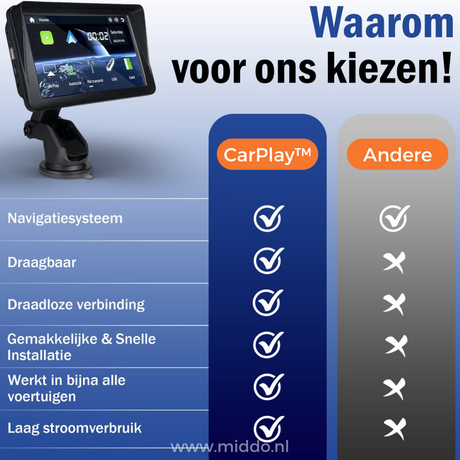 Key features and benefits of wireless CarPlay and Android Auto adapter technology.