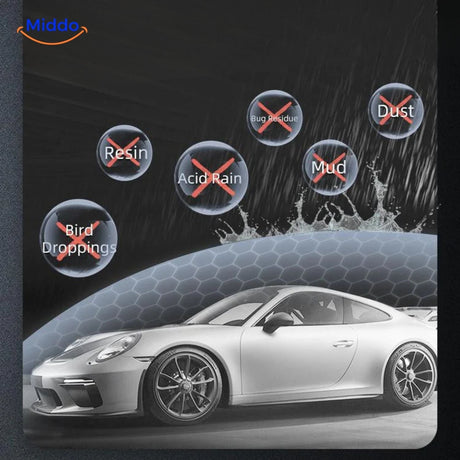 Advanced protection against dirt, acid rain, and chemical contaminants.