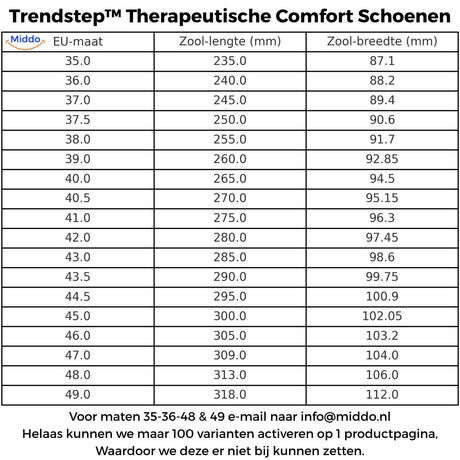 Comfort shoes sizing guide showing all available widths and lengths.