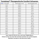 Comfort shoes sizing guide showing all available widths and lengths.