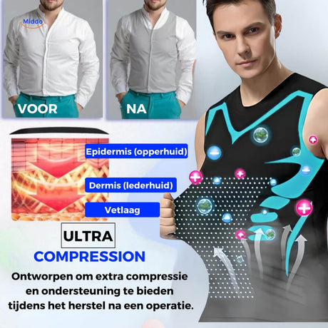 Before and after comparison showing dramatic slimming effect of compression vest.