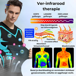 PowerVest infrared therapy technology supports muscle recovery and warmth.