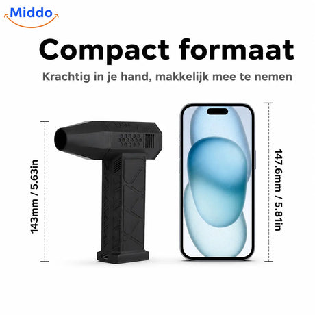 TurboJet Pro delivers professional power in a compact design compared to standard models.