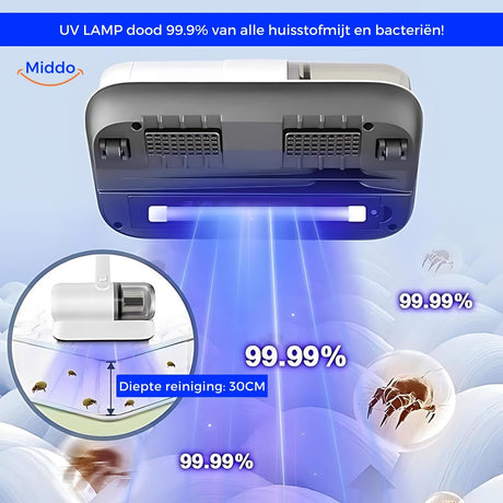 Cordless UV mattress vacuum removing dust mites with freedom of movement