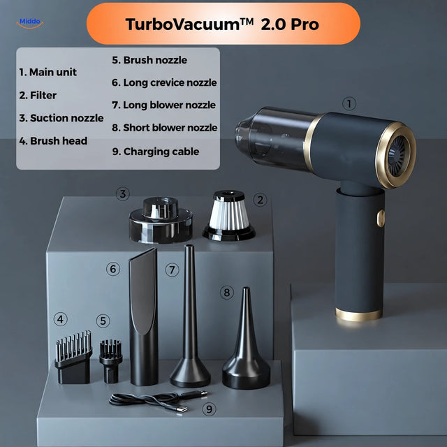 TurboVacuum 2.0 Pro cordless mini vacuum with filter, nozzles, brushes, and charging cable.
