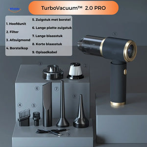 TurboVacuum™ 2.0 Pro | Cordless Mini Vacuum & Blower for Desk, Car & Tight Corners