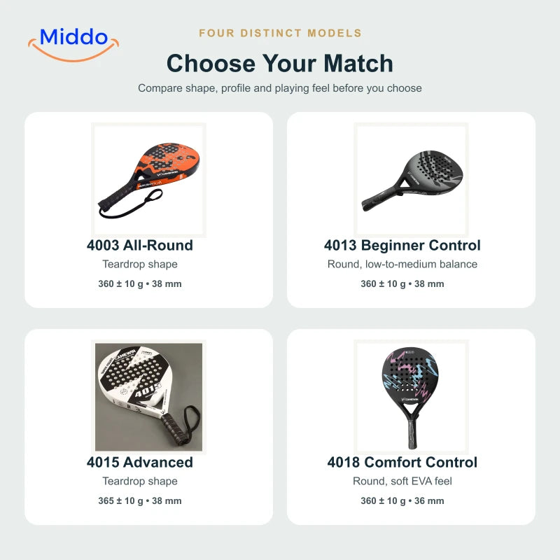 CourtMatch padel racket model guide comparing shape, weight, profile and playing style