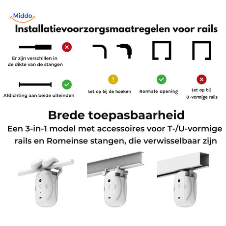 Installation guide showing compatibility with multiple rail types.