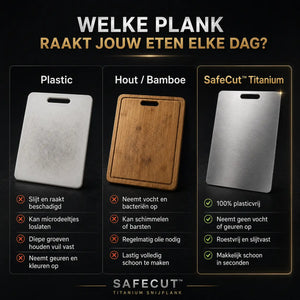 Titanium, plastic, wood and bamboo cutting board material comparison guide.
