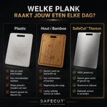 Titanium, plastic, wood and bamboo cutting board material comparison guide.