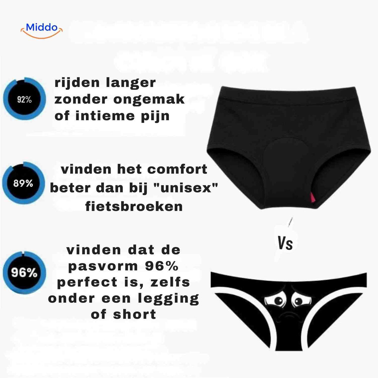 Fitted women's cycling brief with gel protection technology for optimal comfort on long rides.
