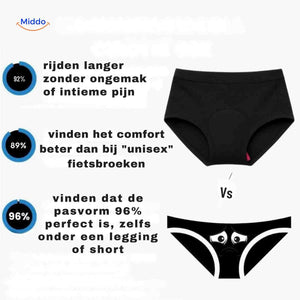 Fitted women's cycling brief with gel protection technology for optimal comfort on long rides.