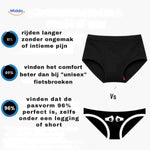 Fitted women's cycling brief with gel protection technology for optimal comfort on long rides.