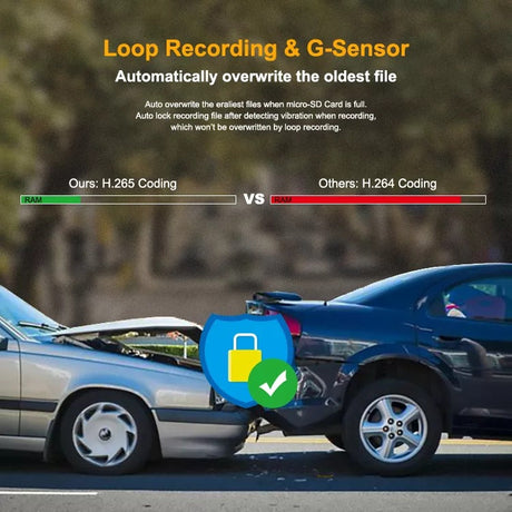 Loop recording mode continuously overwrites old footage for uninterrupted coverage.
