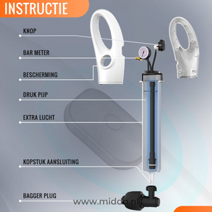 Step-by-step instructions and safety guidelines for operating the pressure drain blaster