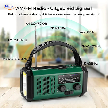 Emergency radio receiver with extended signal range for reliable communications.