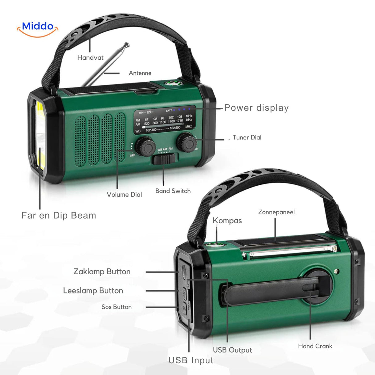 Emergency radio featuring integrated light, SOS alarm, and emergency notification.