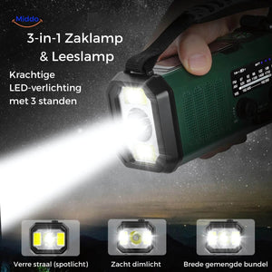 Three-in-one emergency radio combining radio, flashlight, and LED light functions.