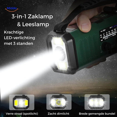 Three-in-one emergency radio combining radio, flashlight, and LED light functions.