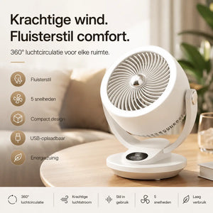 Energy-efficient fan uses only 3W power consumption.