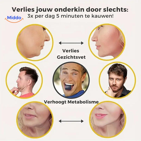 Five-step facial fat loss exercise routine to reduce double chin with jaw trainer.