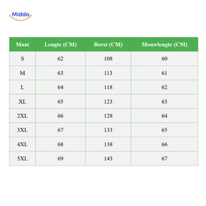 Faux fur coat size chart and measurement guide for proper fit.