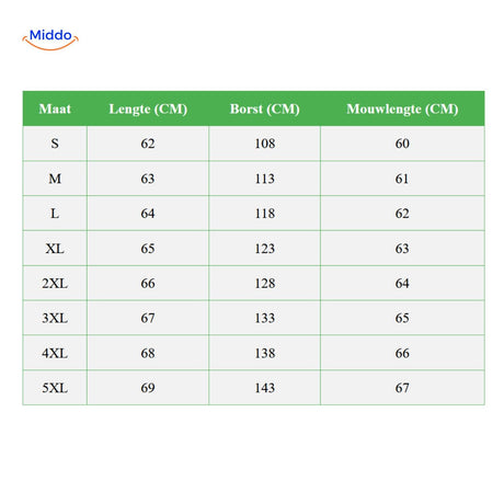 Faux fur coat size chart and measurement guide for proper fit.