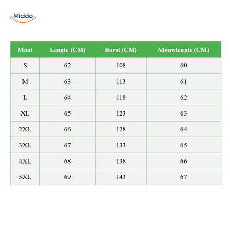 Faux fur coat size chart and measurement guide for proper fit.