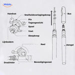 User manual and setup instructions included with the telescopic fishing rod and reel set.