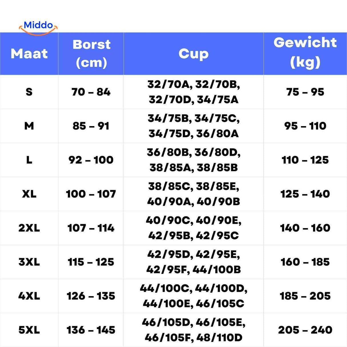 Fitura sports bra size chart with bust, cup, and weight sizing information.
