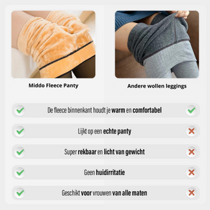 Comparison showing fleece-lined tights advantages over standard wool leggings.