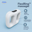 FlexiRing™ features infographic