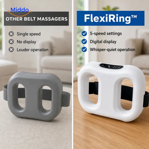 FlexiRing™ compared to basic massager
