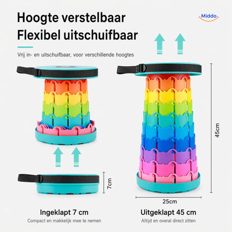 Flexistool dimensions and measurements chart for height and width specifications.