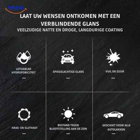 Nano crystal coating removes oil film from car glass leaving a smooth, streak-free transparent surface