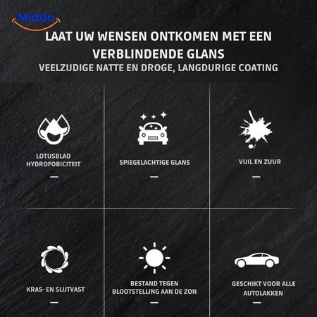 Nano crystal coating removes oil film from car glass leaving a smooth, streak-free transparent surface