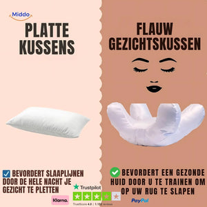 Glow pillow benefits including wrinkle prevention and enhanced skin radiance.
