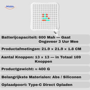 Gobango specifications showing battery capacity, dimensions, weight, and Type-C charging port.